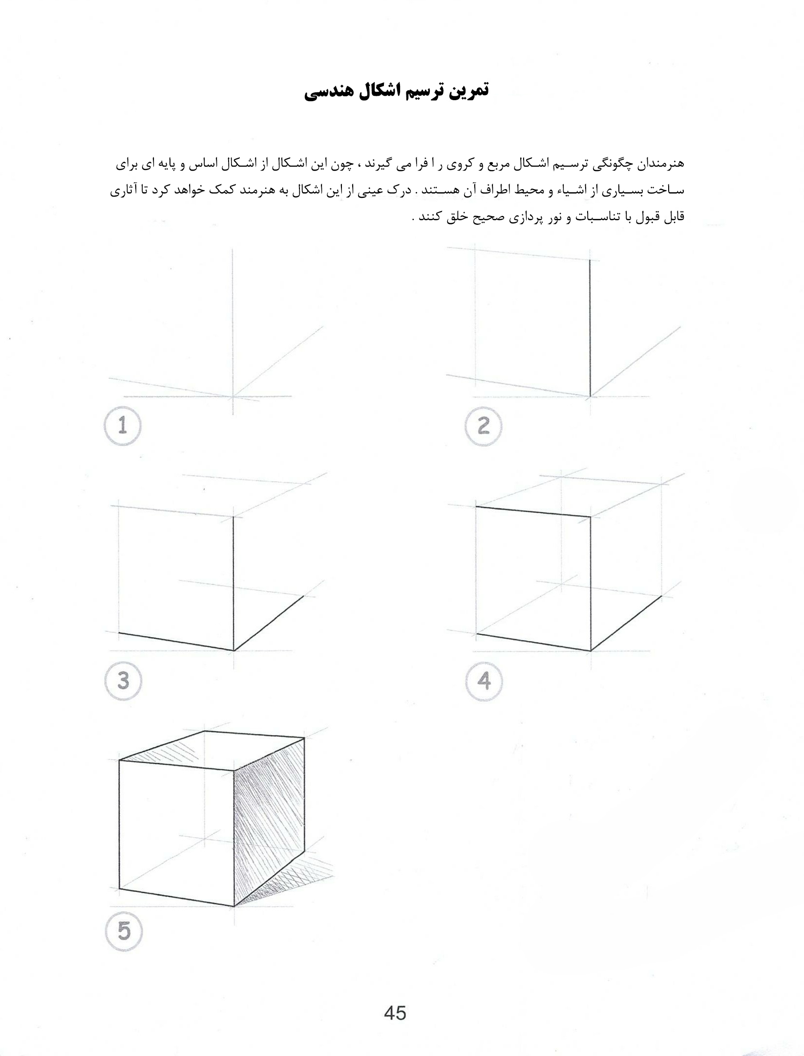 45 چگونه  جالبترین چیز ها را طراحی کنیم  - تصویر 7